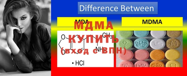 скорость mdpv Верея